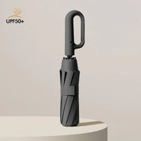 Luma's Automatische paraplu