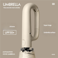 Luma's Automatische paraplu