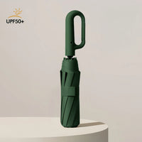 Luma's Automatische paraplu