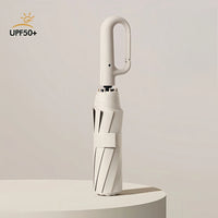 Luma's Automatische paraplu